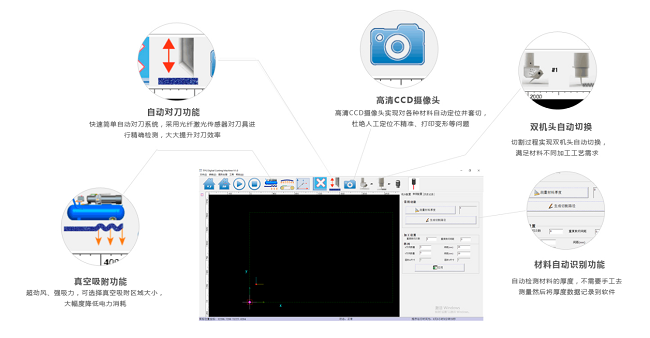 數(shù)碼切割機(jī)軟件特點(diǎn)