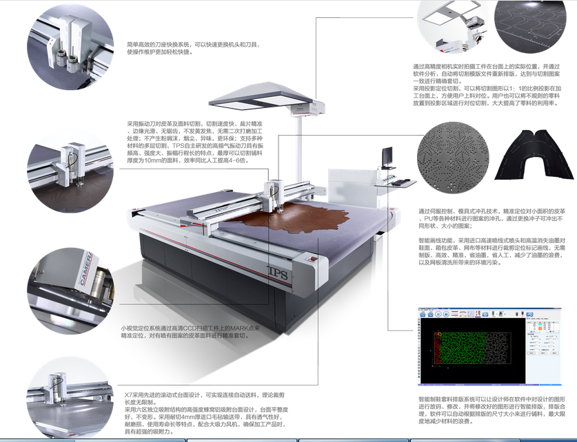 振動(dòng)刀皮革面料裁剪機(jī)